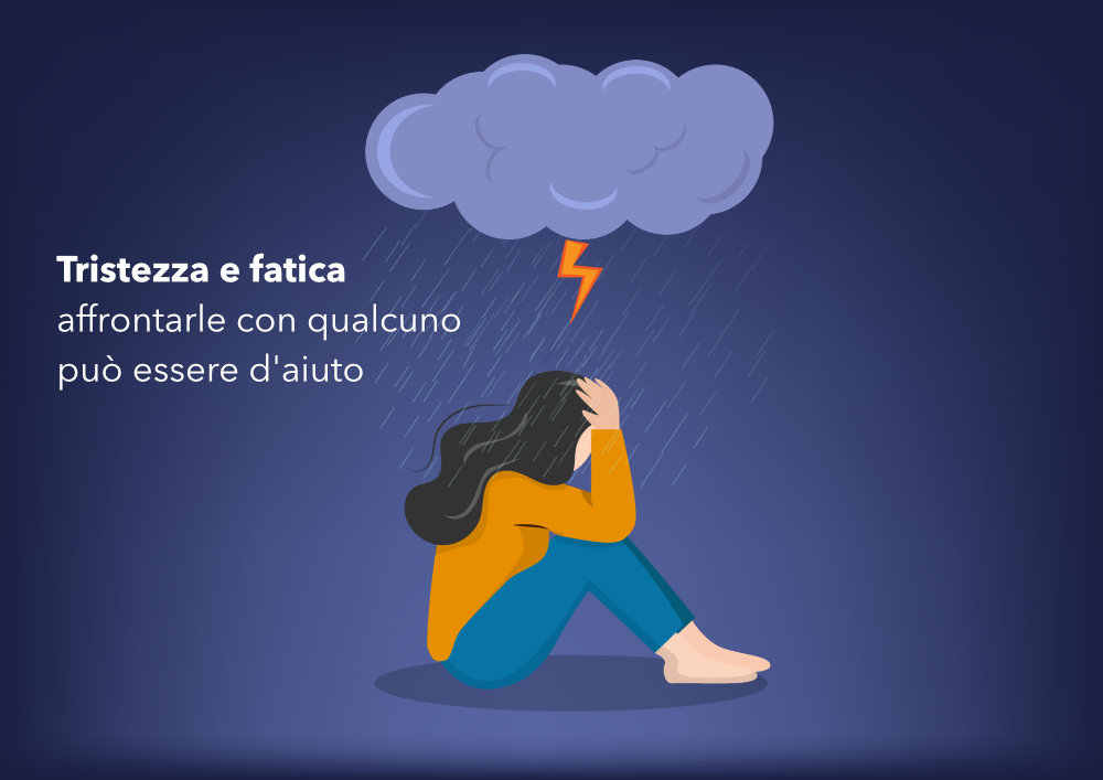 Tristezza e fatica